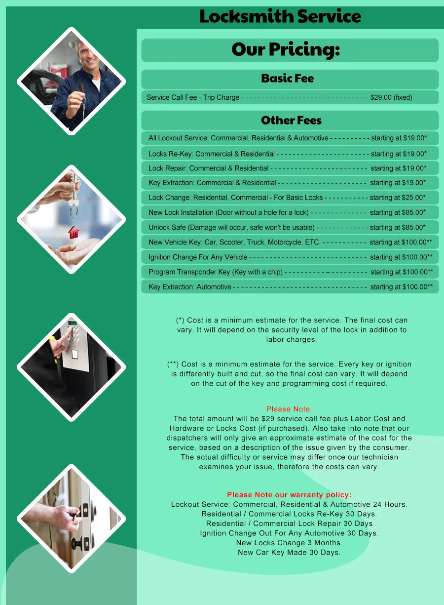 Blackwood Locksmith Store Blackwood, NJ 856-454-9521